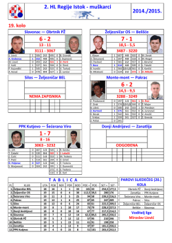 2. HL M - 19. kolo nekompletno