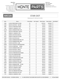 AKCIJA
