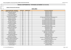 &lambda;&iota;&sigma;&tau;&alpha; &kappa;&alpha;&tau;&alpha;&tau;&alpha;&xi;&eta;&sigmaf; &alpha;&pi;&omicron;&rho;&rho;&iota;&phi;&theta;&epsilon;&nu;&tau;&omega;&nu; &gamma;&iota;&alpha; &omicron;&lambda;&epsilon;&sigmaf; &tau;&iota;&sigmaf; &epsilon;&iota;&delta;&iota;&kappa;&omicron;&tau;&eta;&tau;&epsilon;&sigmaf;