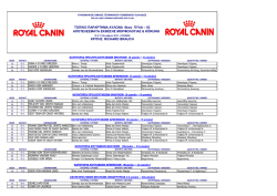 αποτελεσματα - κυνοφιλικος ομιλος γερμανικου ποιμενικου ελλαδος