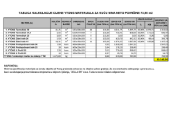 TABLICA KALKULACIJE CIJENE YTONG MATERIJALA ZA KUĆU