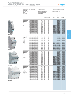 Automatski osigurači NBN, NCN, NDN: &ldquo;B, C i D&rdquo; 10000 - 15