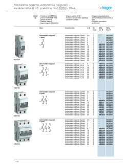 Modularna oprema, automatski osigurači - karakteristika B i