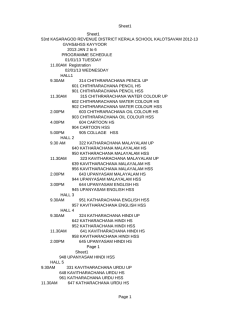 Sheet1 Page 1 Sheet1 53rd KASARAGOD