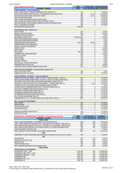 ANDI - Aqua Team Dive Center