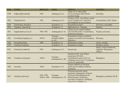 2548 &Tau;&alpha;&beta;&omicron;&upsilon;&lambda;&alpha;&rho;ί&delta;&eta; &alpha;&delta;&epsilon;&lambda;&phi;&omicron;ί 1958 &Alpha;&pi;ό&kappa;&omicron;&micro;&micro;&alpha; (&sigma;. 2) Ά&rho;&theta;&rho;&omicron; &tau;&omicron;&upsilon; &Chi;