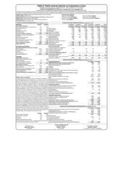 fourlis trade &alpha;&nu;&omega;&nu;&upsilon;&mu;&eta; &epsilon;&mu;&pi;&omicron;&rho;&iota;&kappa;&eta; &kappa;&alpha;&iota; &beta;&iota;&omicron;&mu;&eta;&chi;&alpha;&nu;&iota;&kappa;&eta; &epsilon;&tau;&alpha;&iota;&rho;&epsilon;&iota;&alpha;