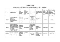 Druga polovica 2014.