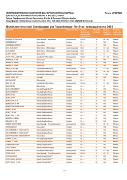 Μυκητοκτόνα σκευάσματα