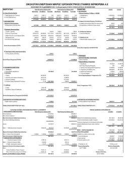 &Omicron;&Iota;&Kappa;&Omicron;&Lambda;&Omicron;&Gamma;&Iota;&Kappa;&Eta; &Epsilon;&Nu;&Epsilon;&Rho;&Gamma;&Epsilon;&Iota;&Alpha;&Kappa;&Eta; &Mu;&Iota;&Kappa;&Rho;&Omicron;&Sigma; &Upsilon;&Delta;&Rho;&Omicron;&Eta;&Lambda;&Epsilon;&Kappa;&Tau;&Rho;&Iota;&Kappa;&Omicron;&Sigma; &Sigma;&Tau;&Alpha;&Theta;&Mu;&Omicron;&Sigma;