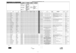 β1. τμημα εστιατοριακης, bar - οινογνωσιας