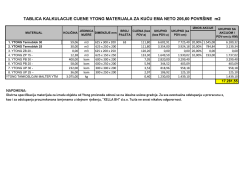 TABLICA KALKULACIJE CIJENE YTONG MATERIJALA ZA KUĆU