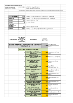 7.774 &Epsilon;&pi;&tau;ά &chi;&iota;&lambda;&iota;ά&delta;&epsilon;&sigmaf; &epsilon;&pi;&tau;&alpha;&kappa;ό&sigma;&iota;&alpha; &epsilon;&beta;&delta;&omicron;&mu;ή&nu;&tau;&alpha; &tau;έ&sigma;&sigma;&epsilon;&rho;&alpha;