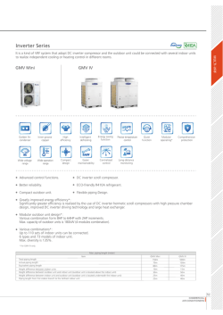 Inverter Series