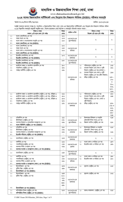 gva&uml;wgK I D&rdquo;Pgva&uml;wgK wk&para;v &dagger;evW&copy;, XvKv
