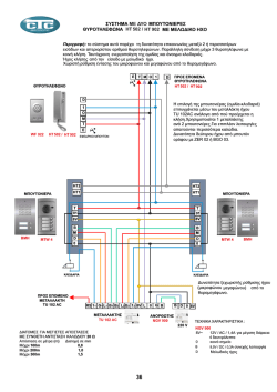 ΣΥΣΤΗΜΑ ΘΥΡΟΤΗΛΕΦΩΝΟΥ 4+Ν ΜΕ ΔΥΟ