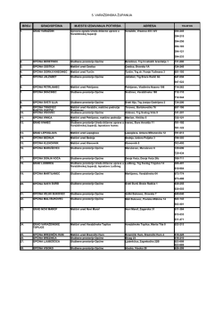 dežurstvo po županijama na dan izbora-05
