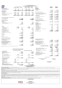 &Omicron;&iota;&kappa;&omicron;&nu;&omicron;&mu;&iota;&kappa;ά &sigma;&tau;&omicron;&iota;&chi;&epsilon;ί&alpha; 2013 - &beta;&iota;&omicron;&mu;&eta;&chi;&alpha;&nu;&iota;&alpha; &gamma;&alpha;&lambda;&alpha;&kappa;&tau;&omicron;&sigmaf; &nu;&epsilon;&omicron;&gamma;&alpha;&lambda; &alpha;.&epsilon;.