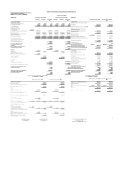 &Iota;&sigma;&omicron;&lambda;&omicron;&gamma;&iota;&sigma;&mu;ό&sigmaf; 2012