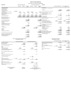 &Iota;&sigma;&omicron;&lambda;&omicron;&gamma;&iota;&sigma;&mu;ό&sigmaf; &Epsilon;&tau;&alpha;&iota;&rho;ί&alpha;&sigmaf; 2012 - El Greco