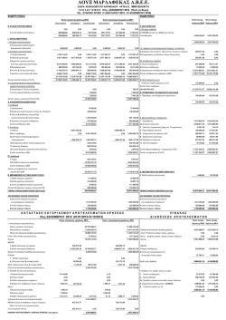 &Iota;&sigma;&omicron;&lambda;&omicron;&gamma;&iota;&sigma;&mu;ό&sigmaf; 2012