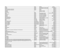 &Alpha;&lambda;&phi;&alpha;&beta;&eta;&tau;&iota;&kappa;ό&sigmaf; &kappa;&alpha;&tau;ά&lambda;&omicron;&gamma;&omicron;&sigmaf;