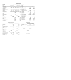 &iota;&sigma;&omicron;&lambda;&omicron;&gamma;&iota;&sigma;&mu;&omicron;&sigmaf; 2012