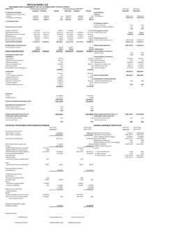 &Iota;&sigma;&omicron;&lambda;&omicron;&gamma;&iota;&sigma;&mu;ό&sigmaf; 2013