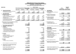 MICRO DATA &Epsilon;&tau;&alpha;&iota;&rho;&epsilon;ί&alpha; &Pi;&epsilon;&rho;&iota;&omicron;&rho;&iota;&sigma;&mu;έ&nu;&eta;&sigmaf; &Epsilon;&upsilon;&theta;ύ&nu;&eta;&sigmaf;
