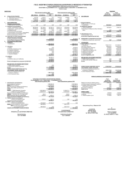 FMS_&iota;&sigma;&omicron;&lambda; 2013