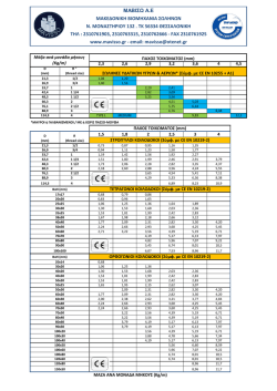 technical caracteristics.xlsx - μακεδονικη βιομηχανια σωληνων