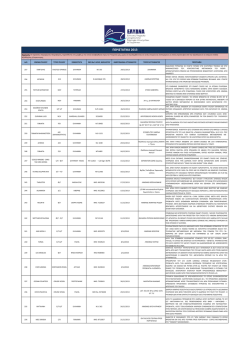 ΠΕΡΙΣΤΑΤΙΚΑ 2013