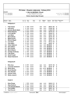 rezultati - Plivački klub Zadar