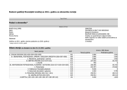 FI za 2011 - Maviboni Klimat