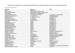 Κατάστημα Περιοχή Οδός e-shop Internet e-shop MEDIA