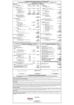 Ενοποιημένος ισολογισμός 31.12.2012 με έκθεση ελέγχου