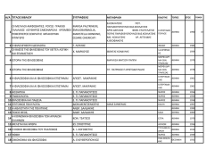 &Phi;&iota;&lambda;&omicron;&sigma;&omicron;&phi;ί&alpha;&sigmaf;