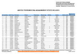 Δεκτοί Υποψήφιοι ΣΝΔ Ακαδημαϊκού Έτους 2014-2015