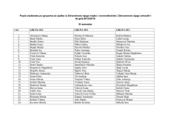Popis studenata po grupama za vježbe iz Zdravstvene njege majke i