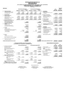2013 - Corfu Sea Farm