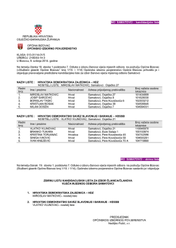 MO SAMATOVCI &ndash; kandidacijske liste REPUBLIKA