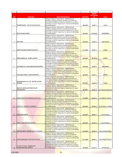 2013_List of Certified Companies for Site