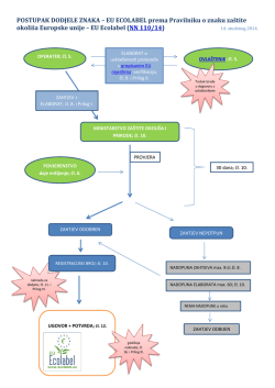 POSTUPAK DODJELE ZNAKA &ndash; EU ECOLABEL prema Pravilniku o