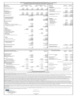 2012 - &Alpha;&phi;&omicron;&iota; &Tau;&alpha;&xi;&iota;ά&rho;&chi;&eta; &Chi;&alpha;&tau;&zeta;&eta;&alpha;&nu;&alpha;&gamma;&nu;ώ&sigma;&tau;&omicron;&upsilon; &Alpha;.&Epsilon;.&Epsilon;.