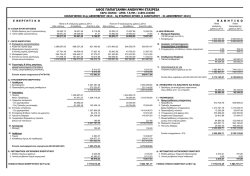 &Alpha;&Phi;&Omicron;&Iota; &Pi;&Alpha;&Pi;&Alpha;&Gamma;&Iota;&Alpha;&Nu;&Nu;&Eta; &Alpha;&Nu;&Omega;&Nu;&Upsilon;&Mu;&Eta; &Epsilon;&Tau;&Alpha;&Iota;&Rho;&Epsilon;&Iota;&Alpha;