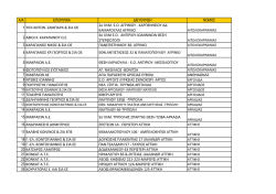 Copy of &Pi;&rho;&alpha;&tau;&eta;&rho;&iota;&alpha; AVIN &pi;&omicron;&upsilon; &sigma;&upsilon;&mu;&mu;&epsilon;&tau;έ&chi;&omicron;&upsilon;&nu; &sigma;&tau;&omicron; &pi;&rho;ό&gamma;&rho;&alpha;&mu;&mu;&alpha;