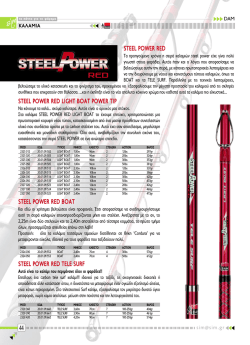 &kappa;&alpha;&tau;&alpha;&lambda;&omicron;&gamma;&omicron;&sigmaf;