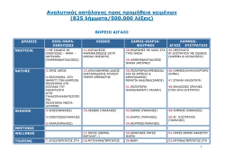 C4.4 &Kappa;&alpha;&tau;ά&lambda;&omicron;&gamma;&omicron;&sigmaf; &lambda;&eta;&mu;&mu;ά&tau;&omega;&nu;