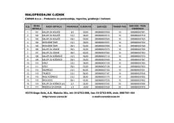 MALOPRODAJNI CJENIK