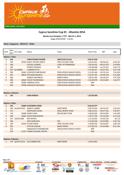 Cyprus Sunshine Cup #1